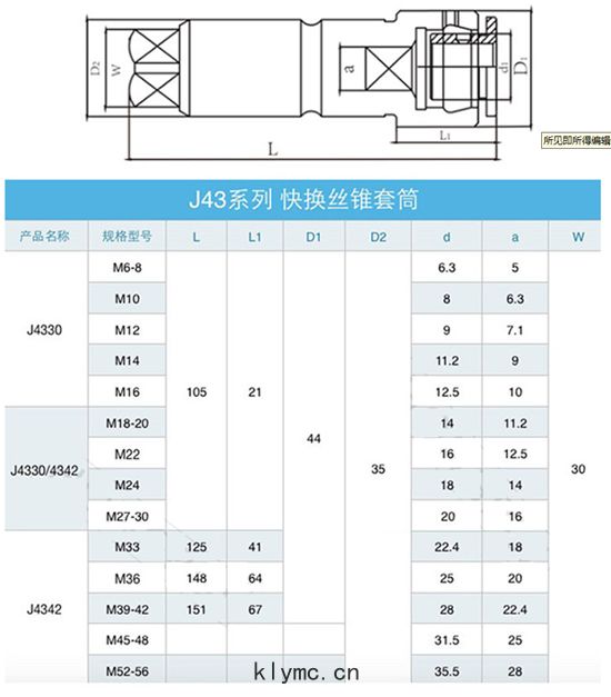 快(kuài)換(huàn)鑽孔攻(gōng)絲夾(jiā)頭(tóu)廠(chǎng)家