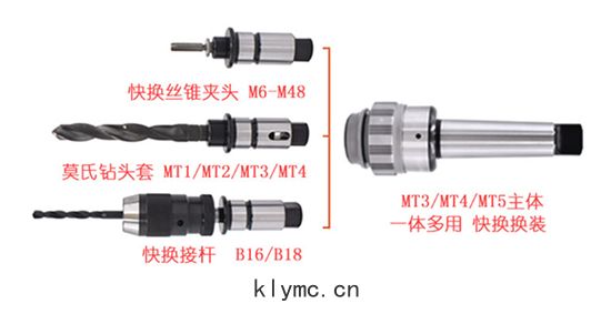 快換(huàn)鑽孔(kǒng)攻絲(sī)夾頭